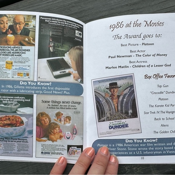 Back in the day- 1986- NEW! - Picture 5 of 10